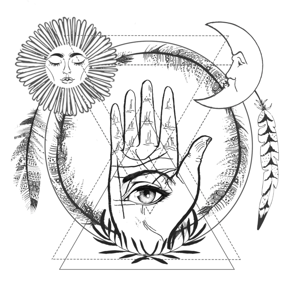 Astro Manifestation Reading